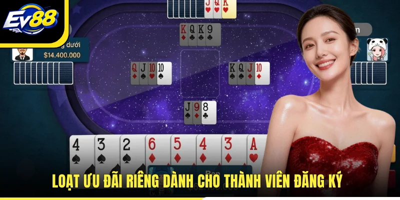 Loạt ưu đãi riêng dành cho thành viên đăng ký